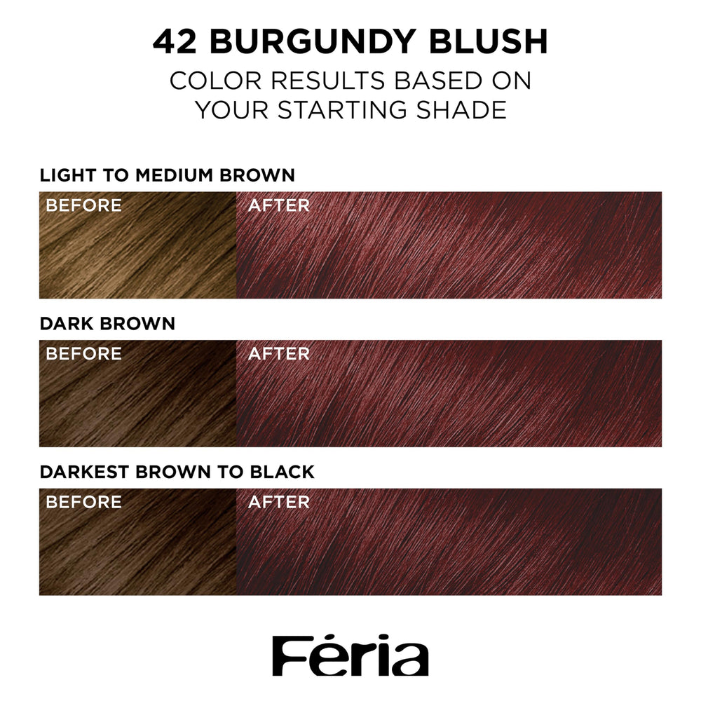 L’Oréal Paris Feria 3x Reflejos: brillo prismático que realza el color.