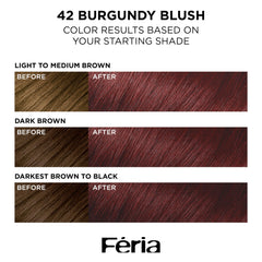 L’Oréal Paris Feria 3x Reflejos: brillo prismático que realza el color.