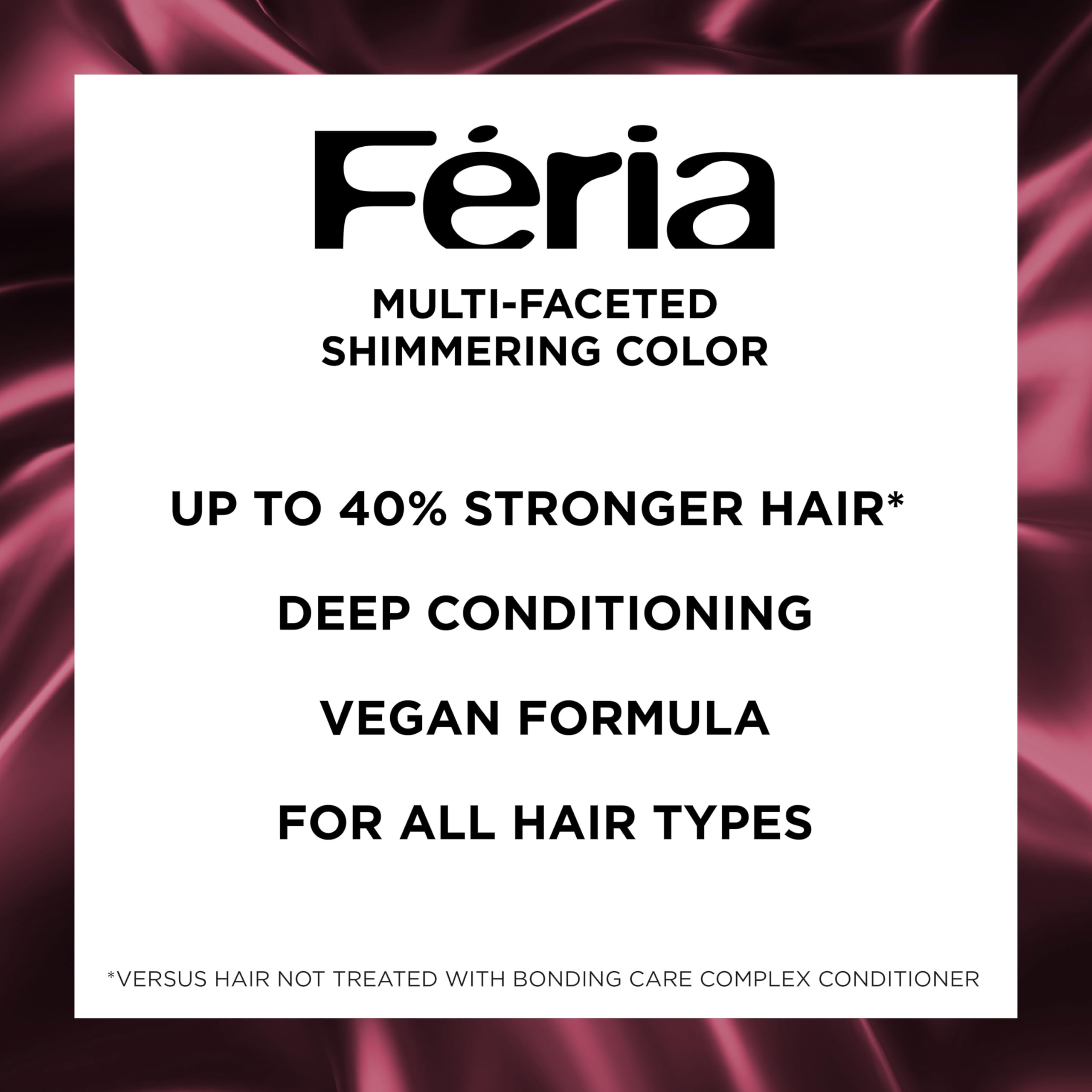 Acondicionador Bonding Care de Feria: fortalece enlaces débiles para color vibrante.