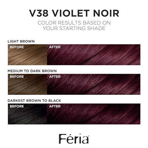 L'Oreal Paris Feria muestra el tono V38 para violeta intenso.