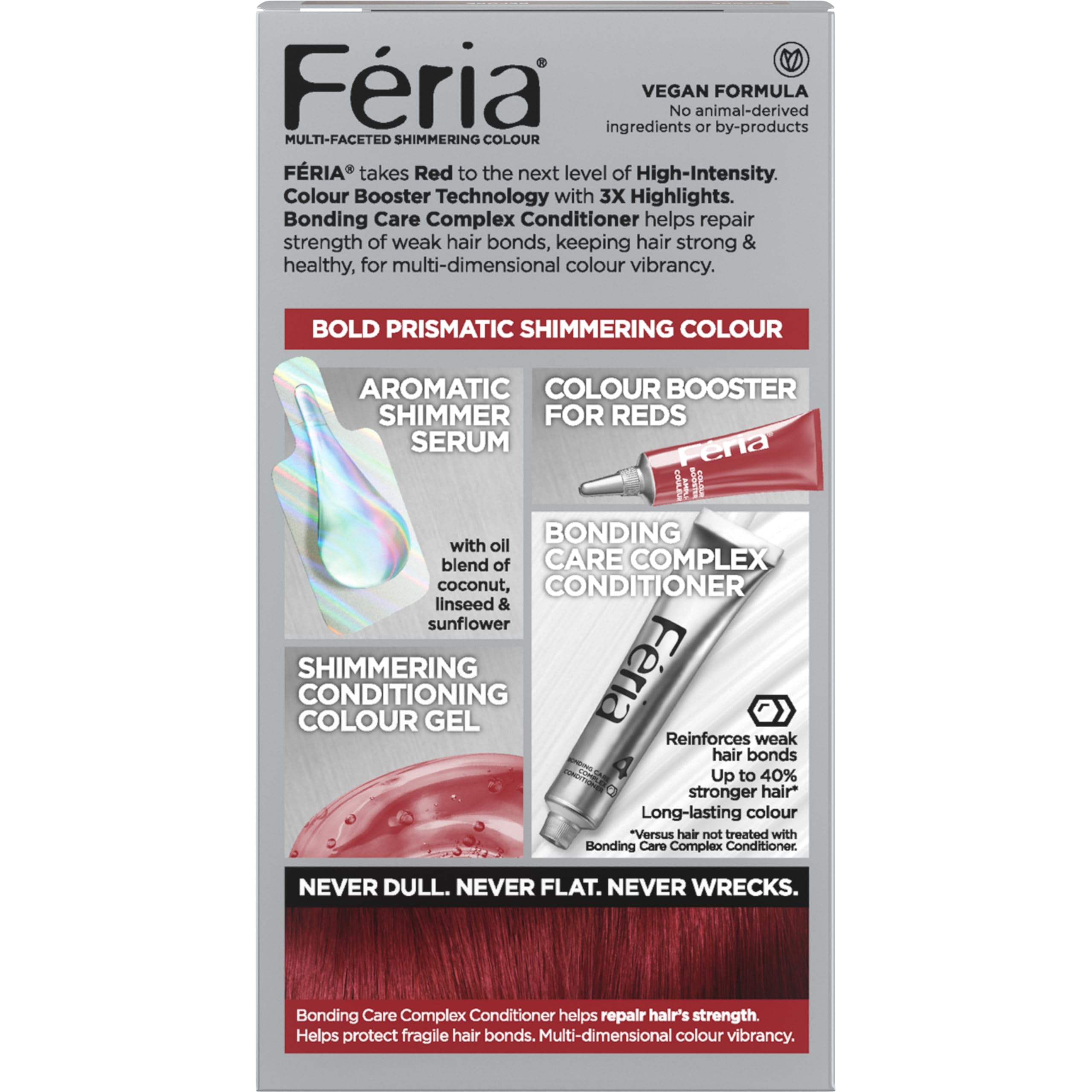 Aplicación de tinte Feria paso a paso para control de color