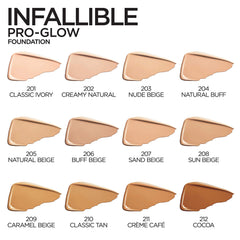 Base L'Oreal Paris Pro Glow con cobertura media y SPF para piel normal a seca.