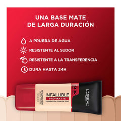 Aplicación en centro de rostro para difuminado uniforme con Pro-Matte.