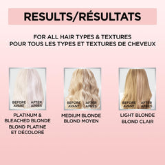 L'Oreal Paris Le Color Gloss acabado sedoso y color vibrante para rubios.