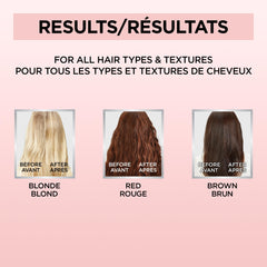L'Oreal Paris Le Color One Step Toning Hair Gloss: acondicionamiento con aceite de coco.