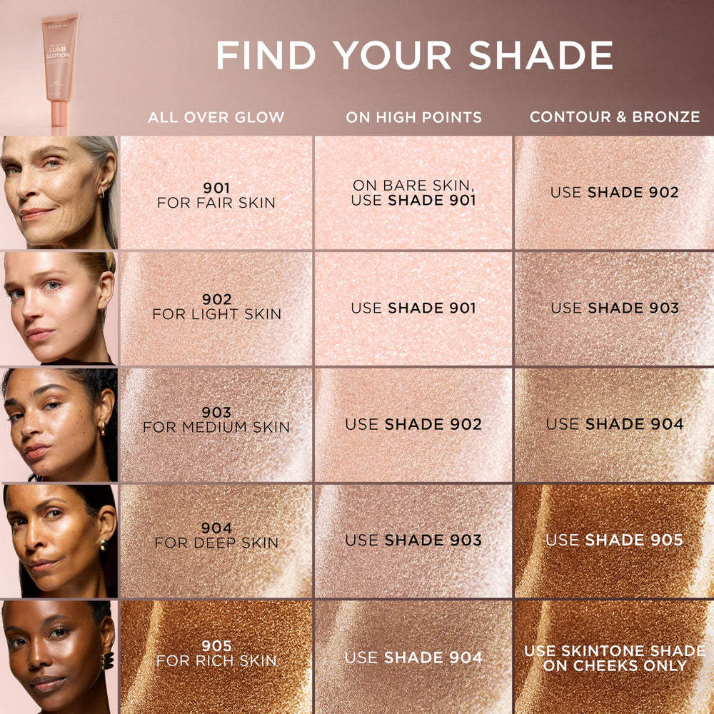 L'Oreal Paris Lumi Glotion uso diario para un resplandor suave.