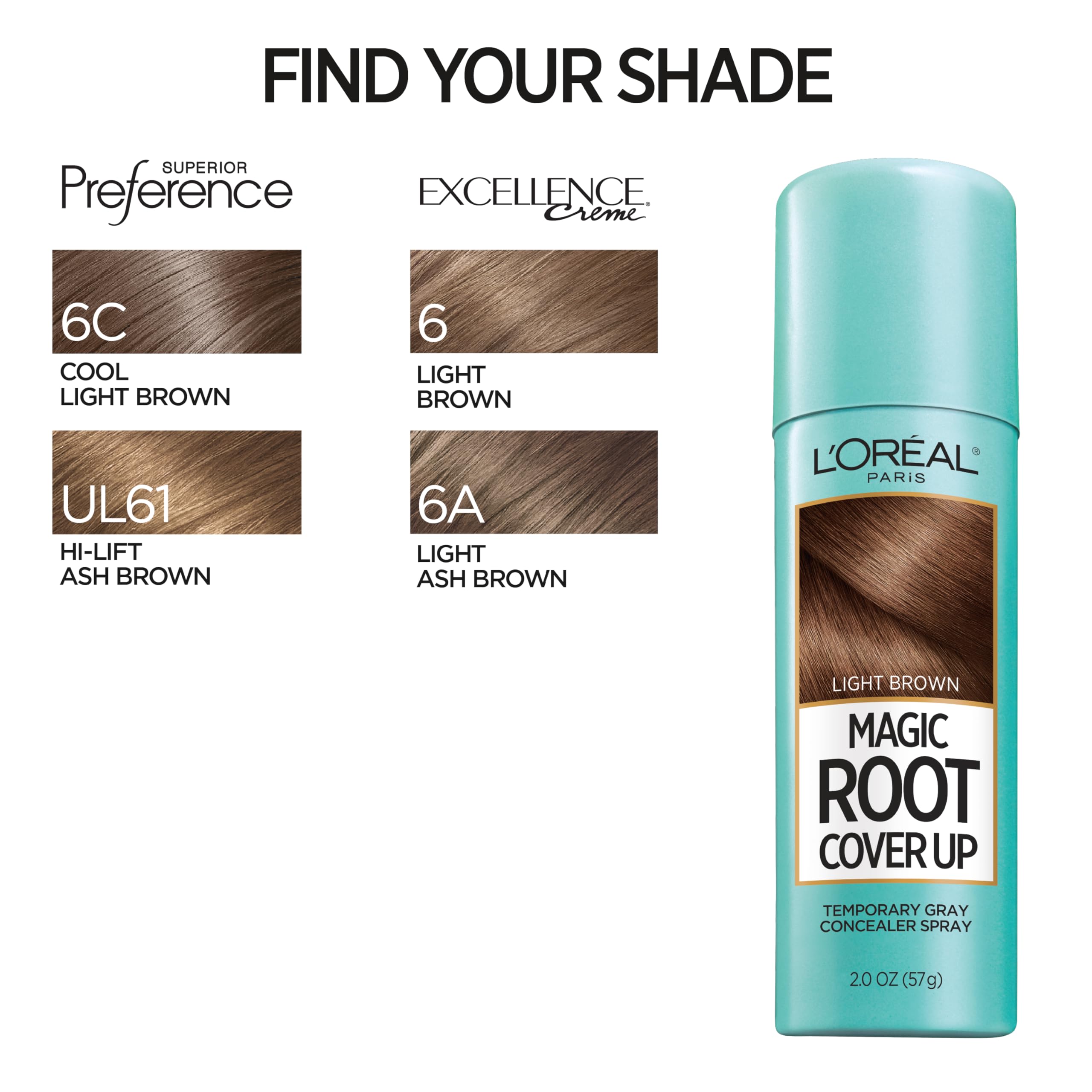L'Oreal Paris Magic Root Cover Up: evita residuos pegajosos al secar