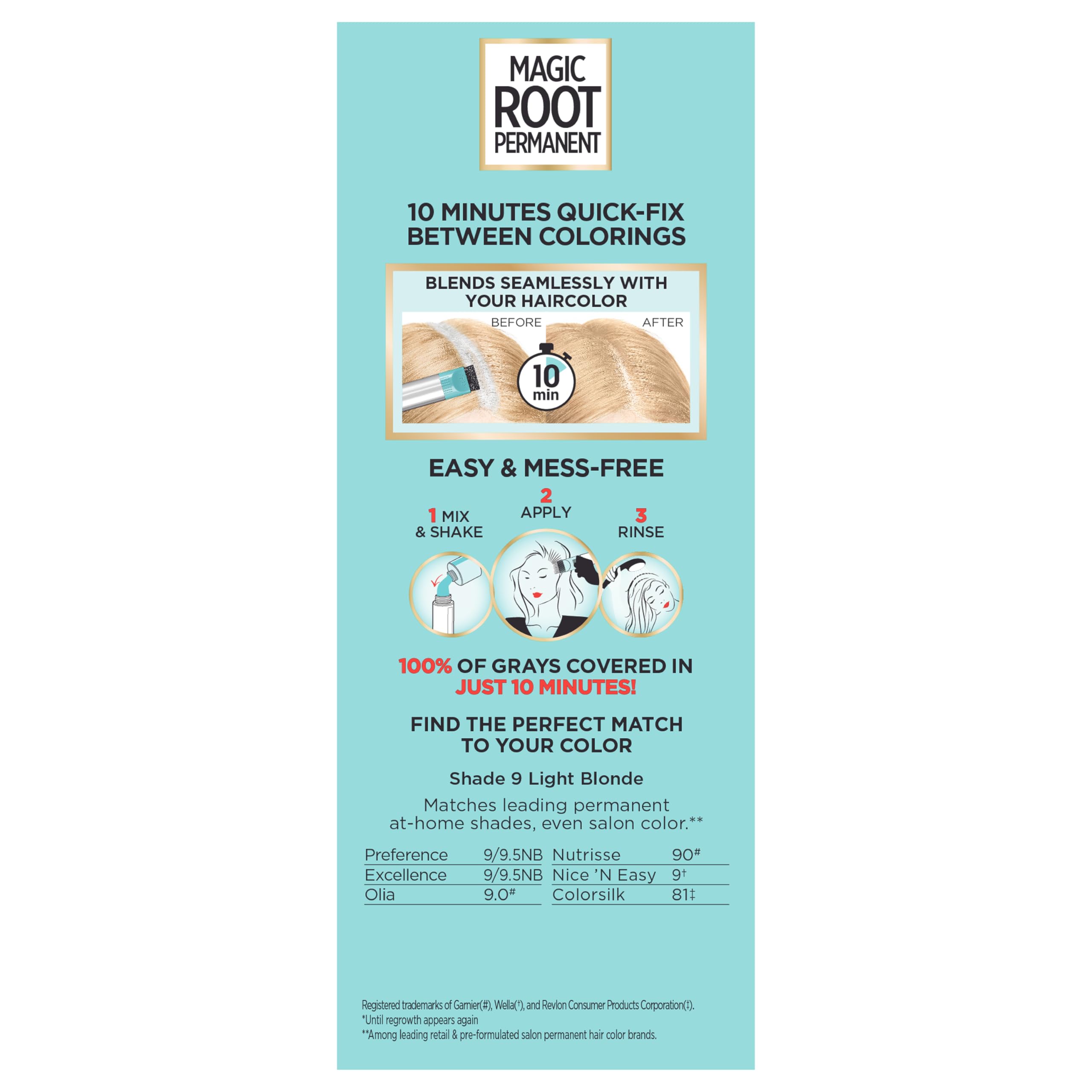 Aplicación rápida antes de salir gracias al formato de 10 minutos de L’Oréal Paris Magic Root Rescue.