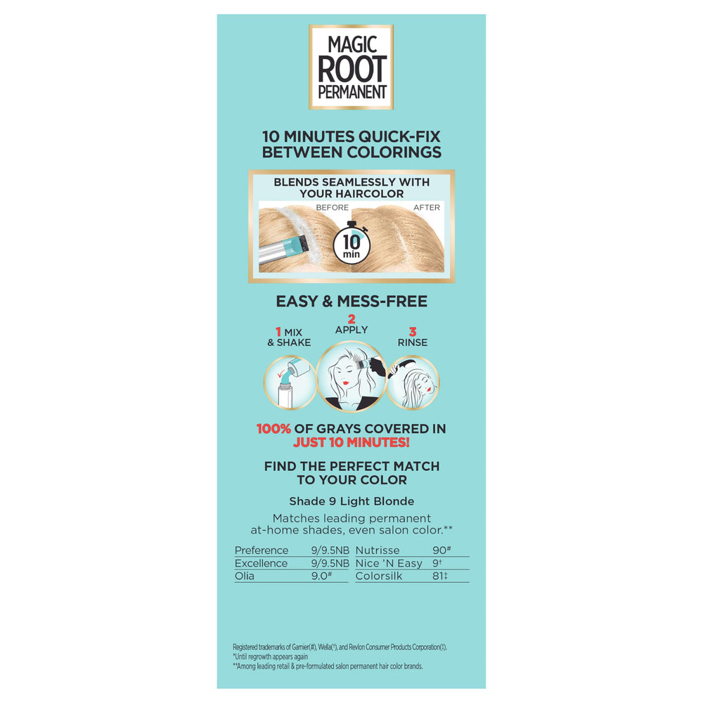Aplicación rápida antes de salir gracias al formato de 10 minutos de L’Oréal Paris Magic Root Rescue.