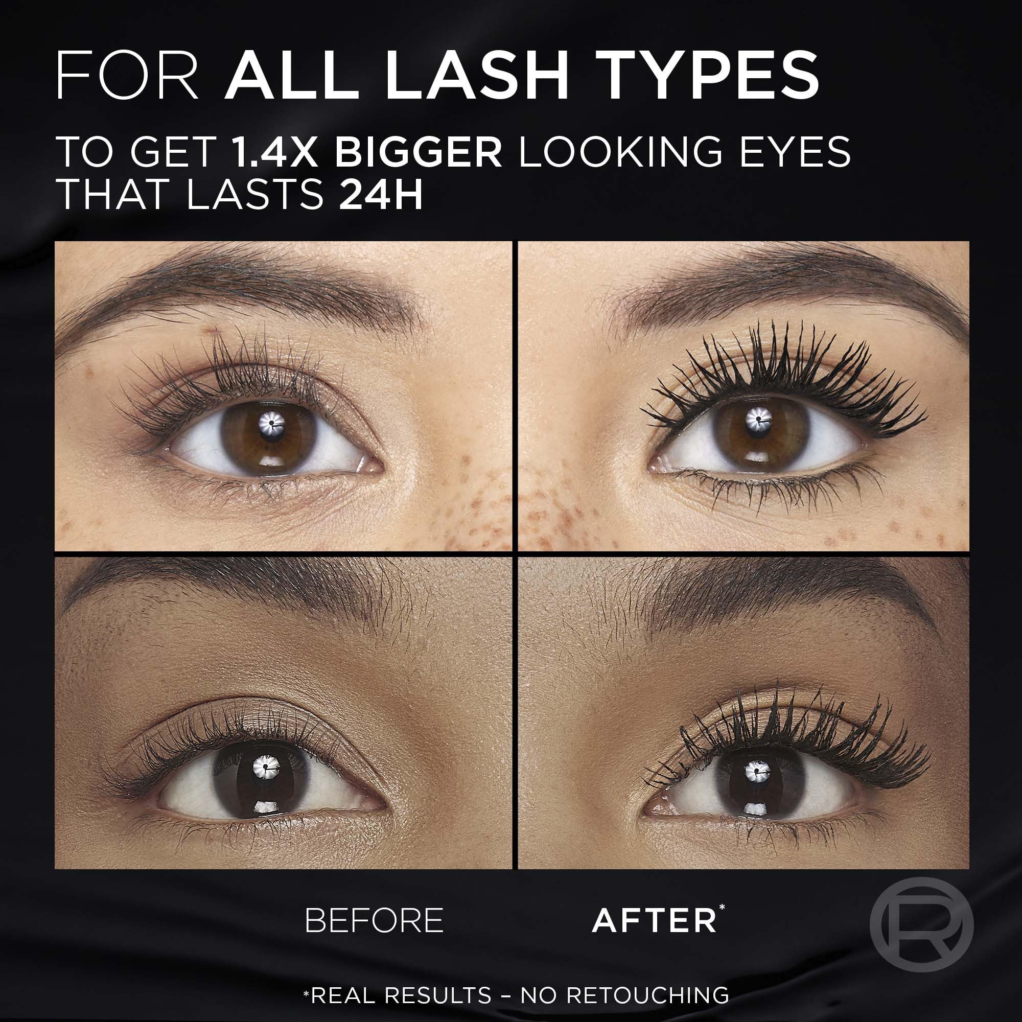 L'Oreal Paris Panorama Mascara alargamiento visible para ojos más abiertos