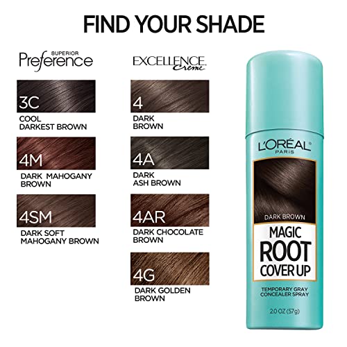 Uso en casa entre coloraciones con L'Oréal Paris Root Cover Up.