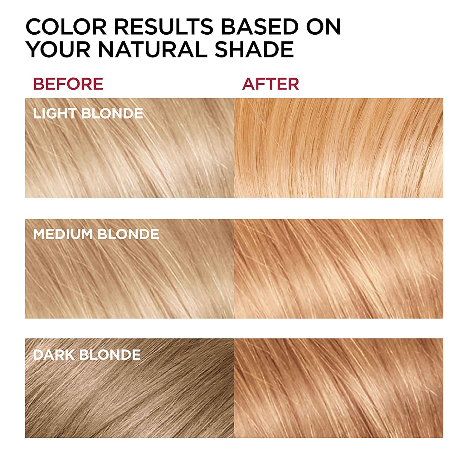 L’Oréal Paris Superior Preference 9GR tono final rubio-rojizo, aspecto natural.