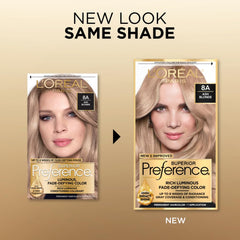 L’Oréal Paris Superior Preference aplicación sin goteo para precisión
