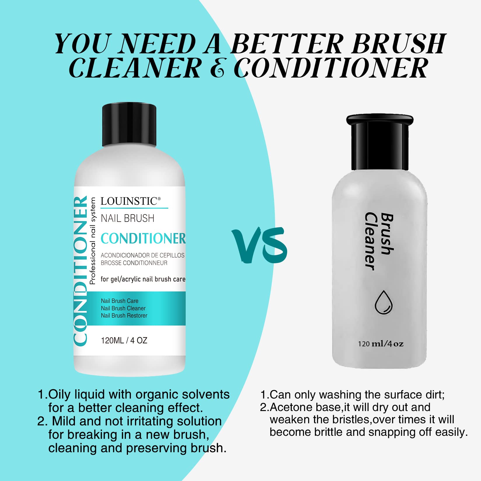 LOUINSTIC acondicionador para brochas, suaviza las cerdas y amplia su vida.