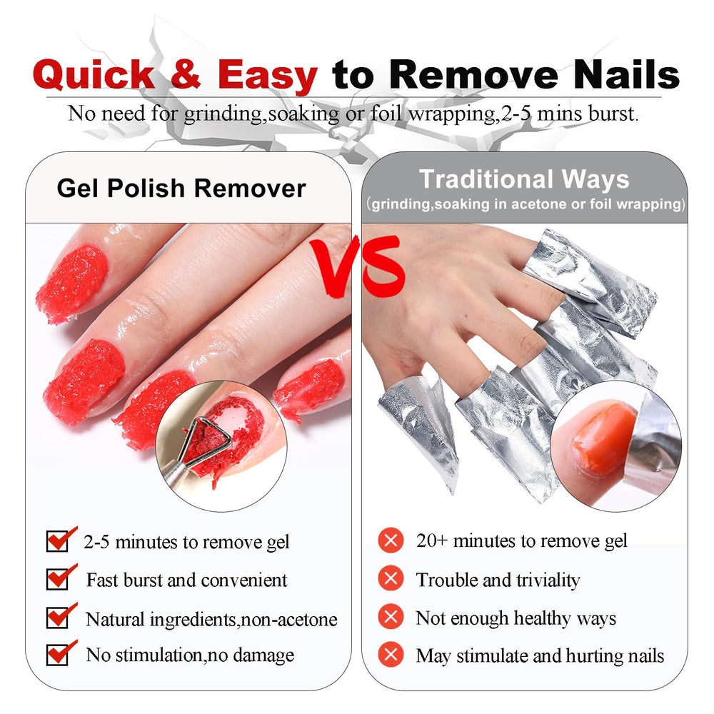Beginner-friendly kit supports simple, confident polish changes