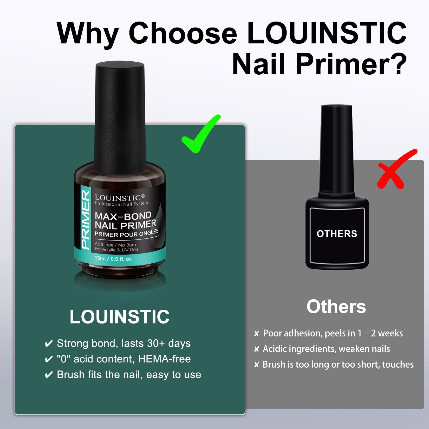 LOUINSTIC primer uñas compatibilidad universal para acrílicos, gel y más.