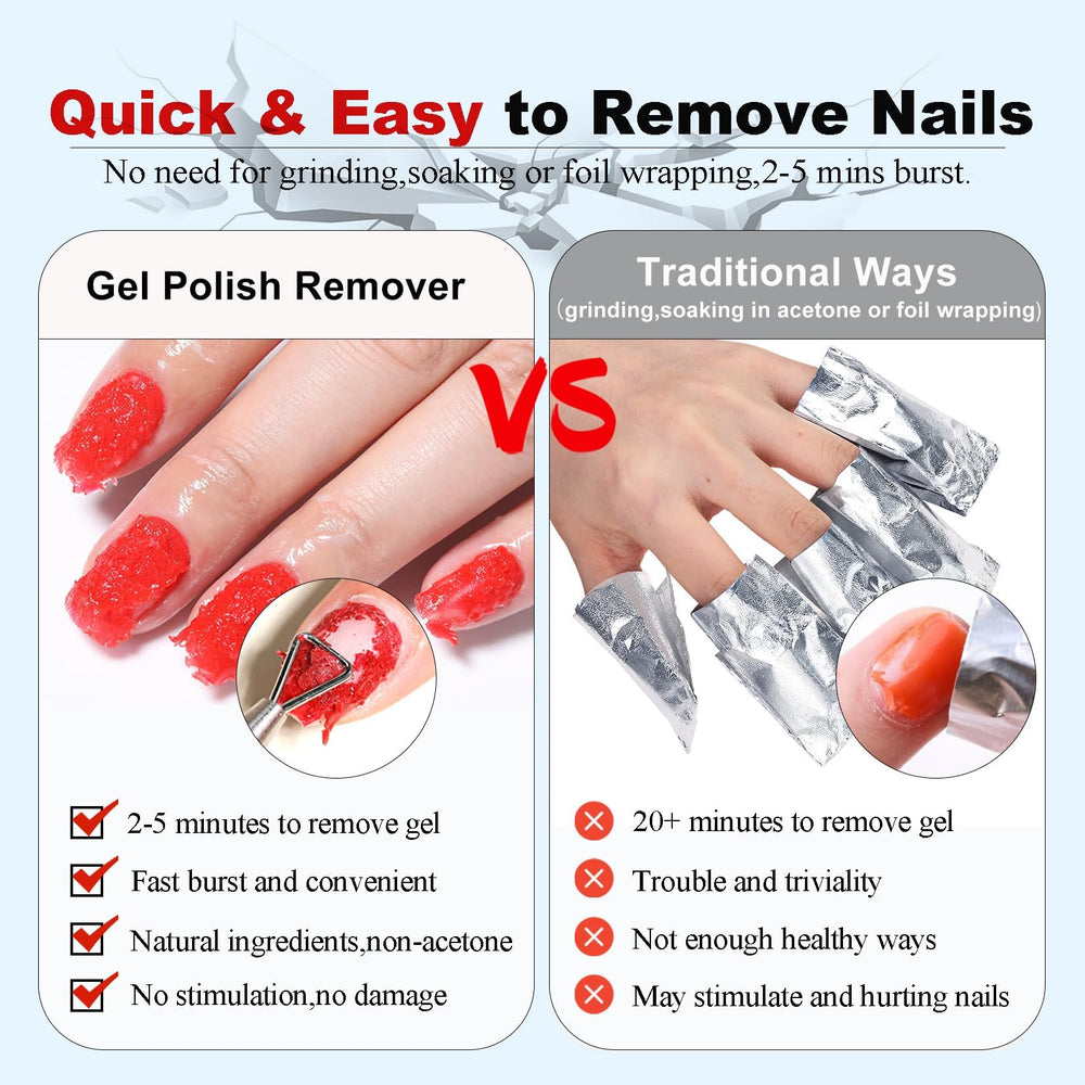 LOUINSTIC Gel Nail Remover fórmula suave que protege uñas naturales.