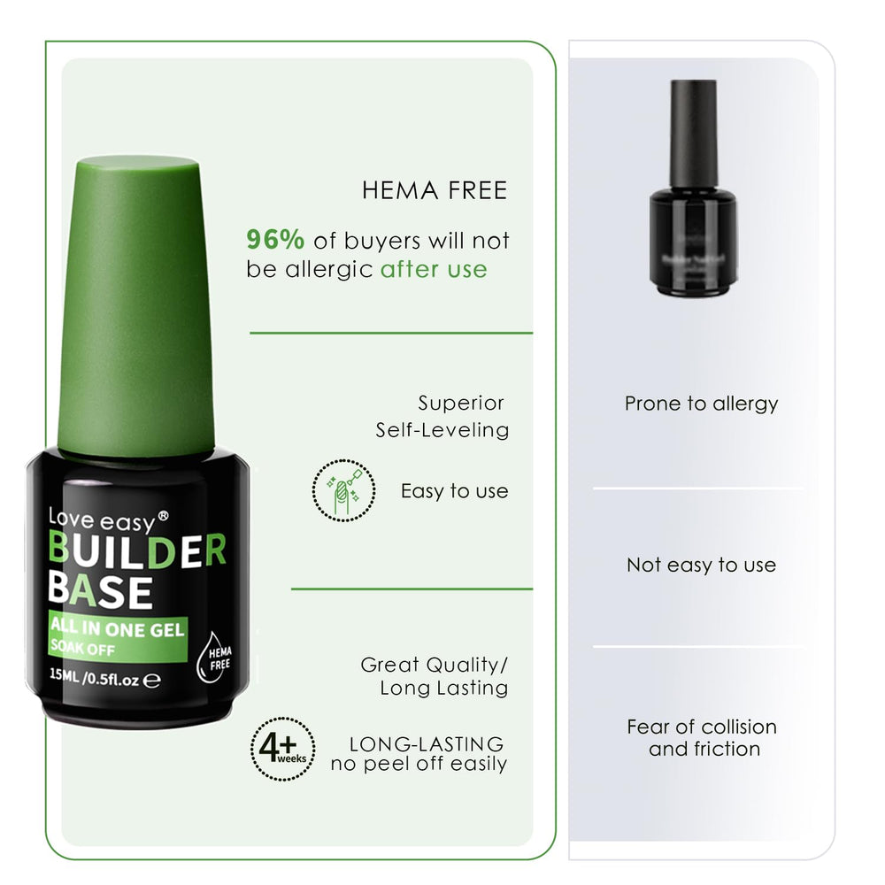Love easy aplicacion base gel, capa uniforme para uñas lisas