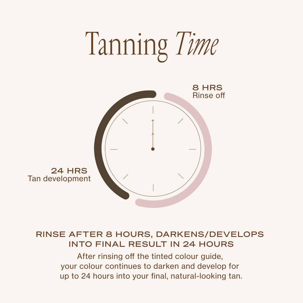 Loving Tan Deluxe: ingredientes naturales de origen australiano para piel sana