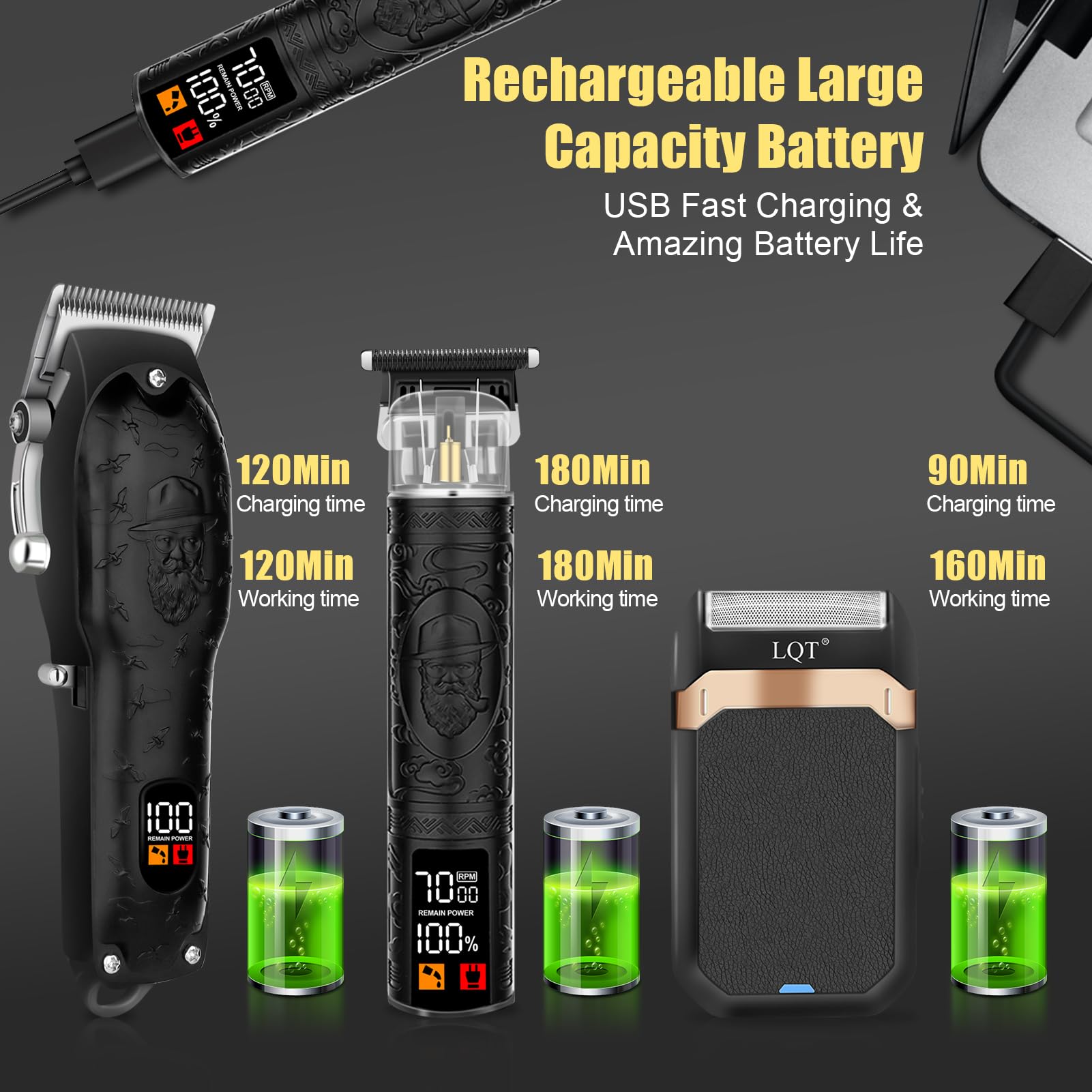 Accessoires LQT guides et cape barbier inclus pour un coiffage précis