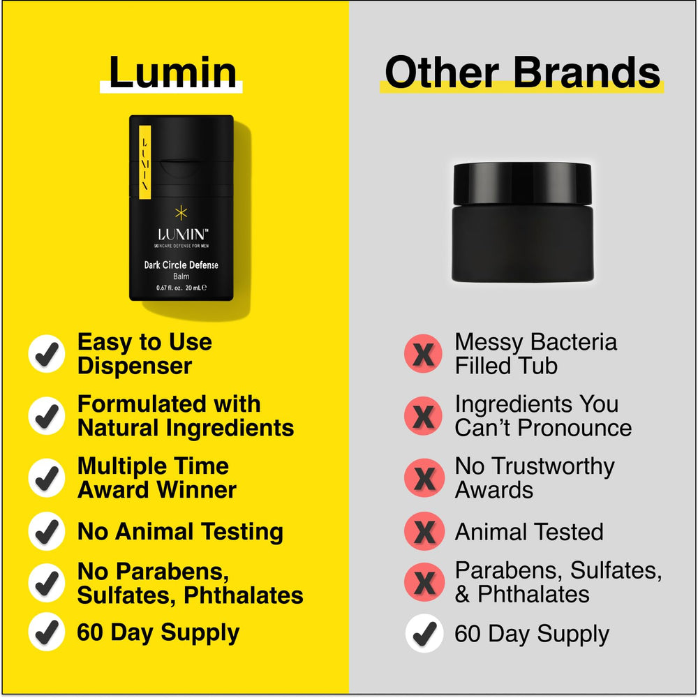 Kit de dos meses de Lumin Smooth Operator Detox para uso continuo.