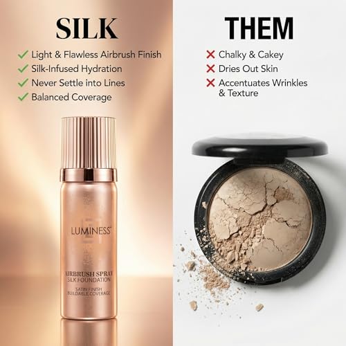 Luminess Cobertura media ajustable: tono natural sin esfuerzo.