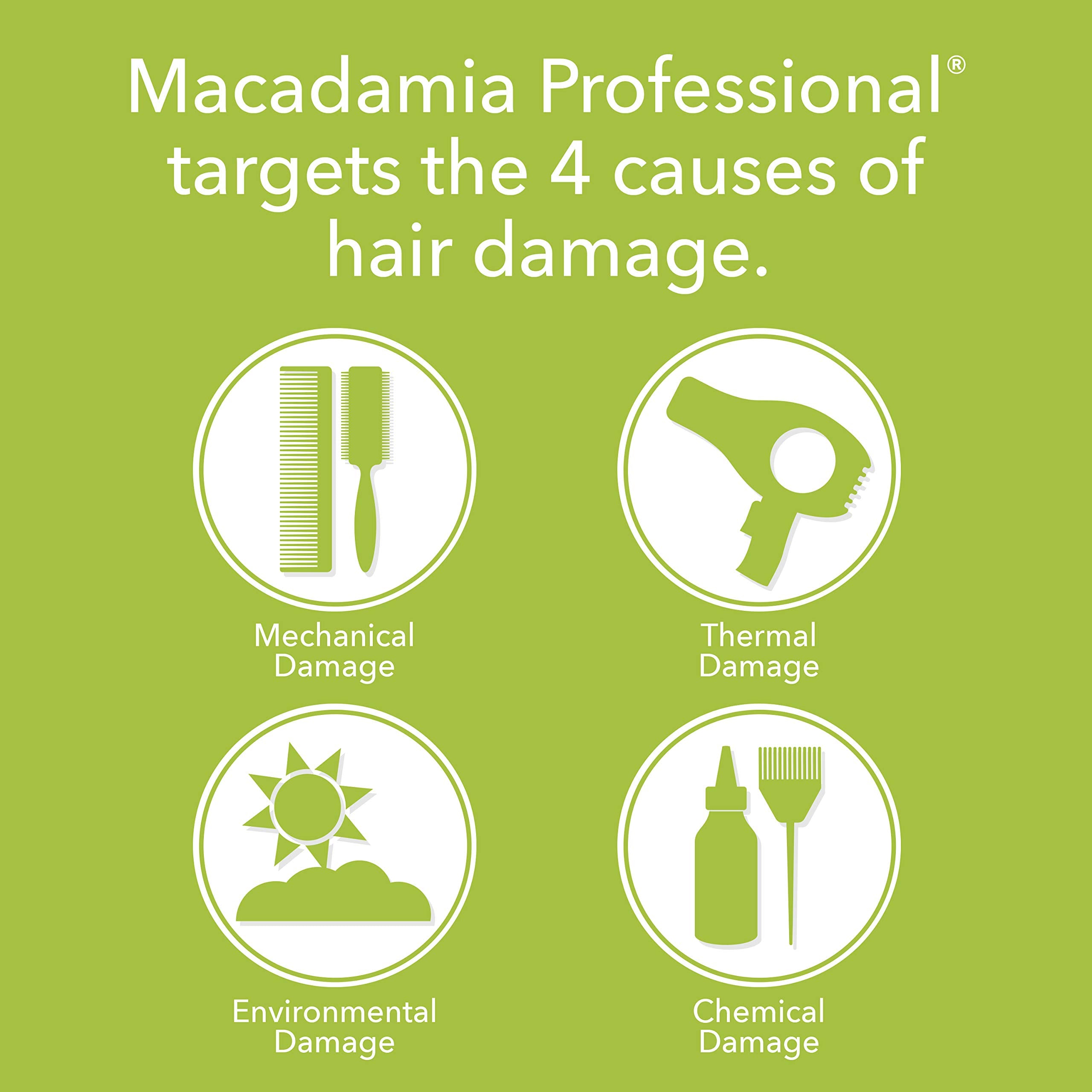 Macadamia Professional Champú Ultra Rica, control del encrespamiento para brillo suave.
