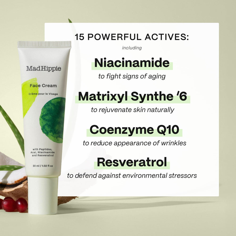 Spread of Mad Hippie Face Cream texture on skin highlights quick absorption