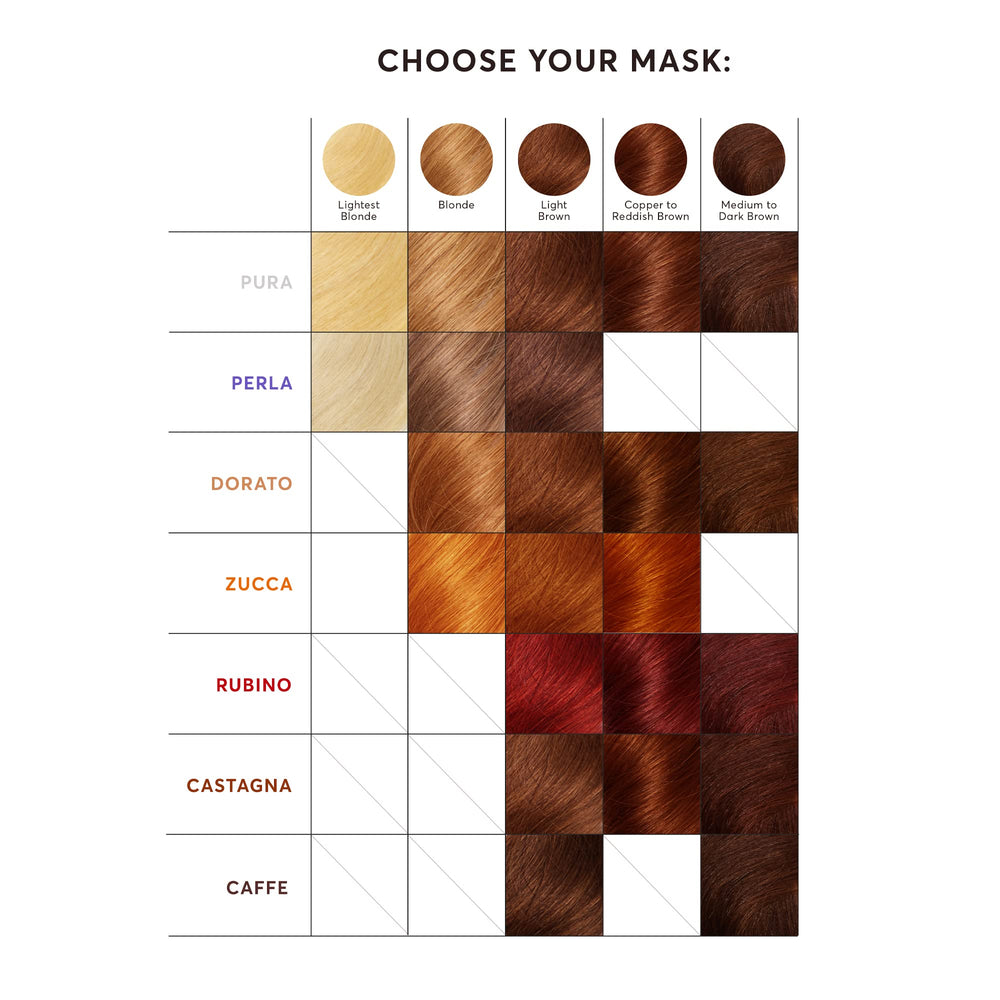 Madison Reed Color Therapy Caffé: cabello más brillante tras el tratamiento.