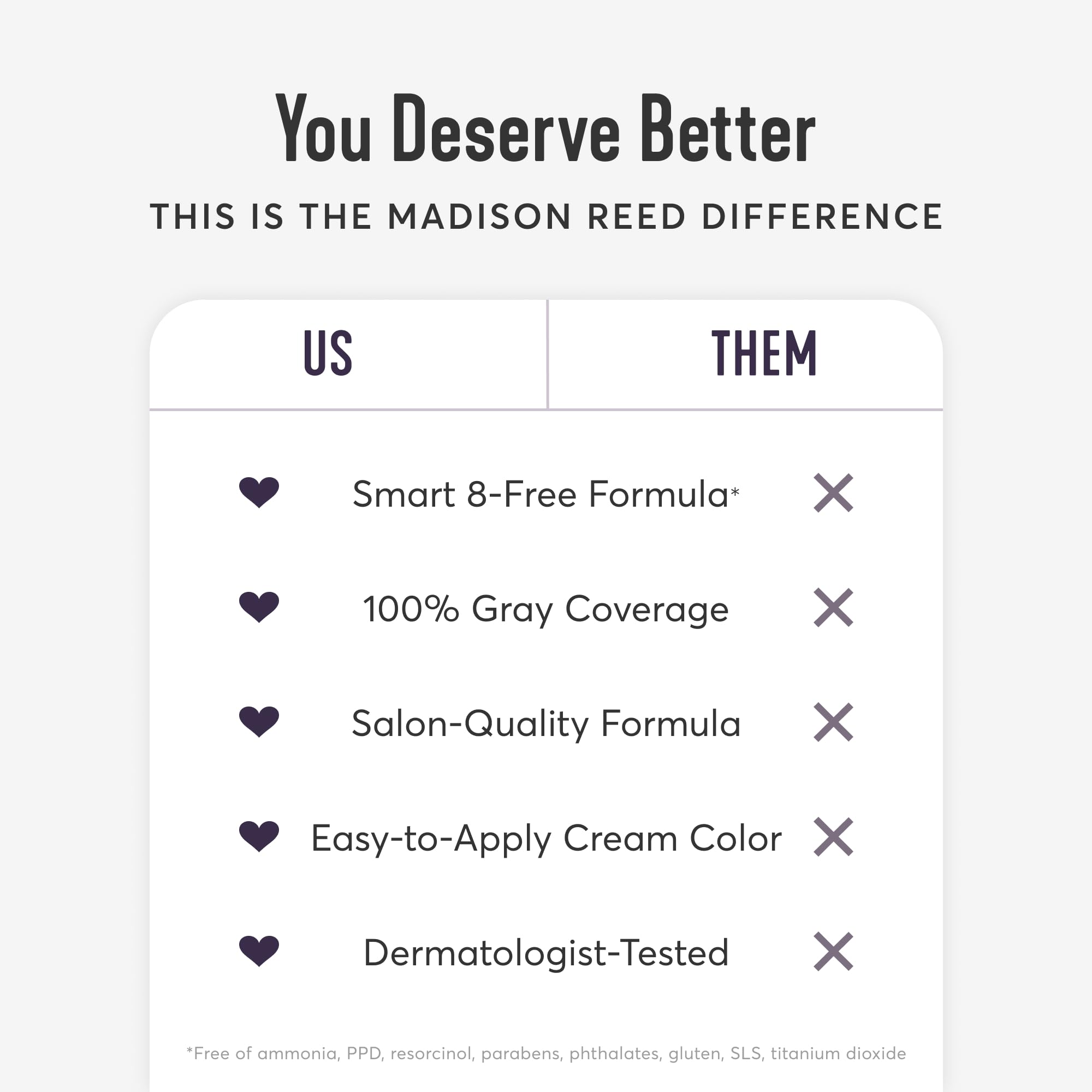 Guide étape par étape pour une coloration maison réussie.