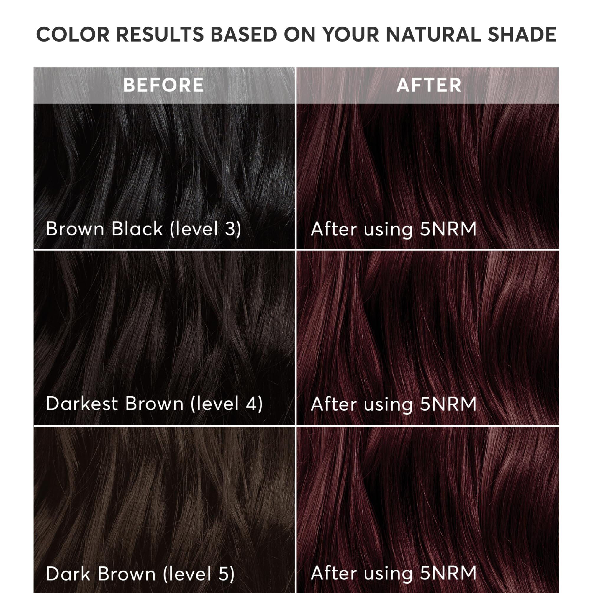 Kit Madison Reed Radiant Color: tapa aplicadora para control preciso