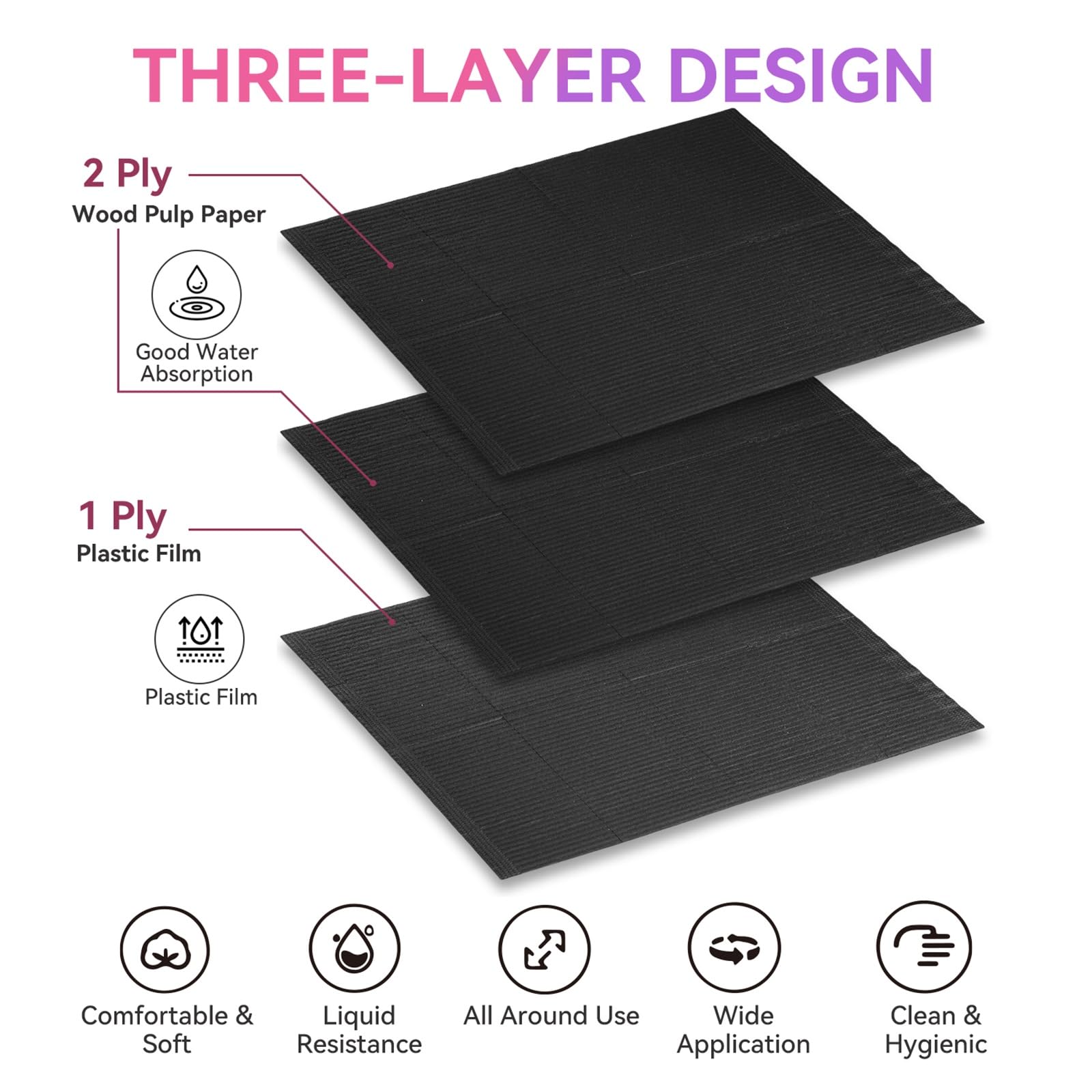 Makartt back waterproof layer keeps tables clean during nail work.