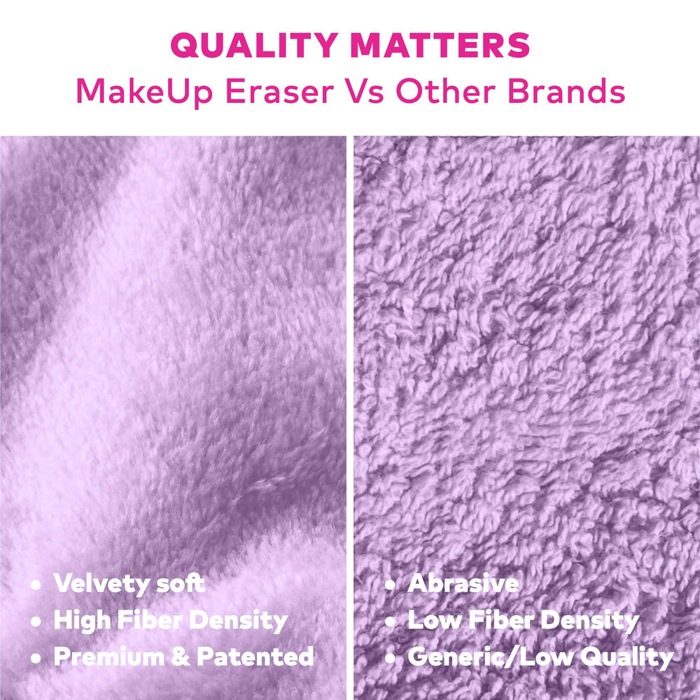 MakeUp Eraser mascara impermeable – démaquillage efficace sans frottement