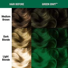 MANIC PANIC Green Envy cabello previamente aclarado ofrece tono más intenso.