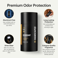 MANSCAPED UltraPremium Desodorante mostrado al aplicar de forma rápida para frescura diaria.