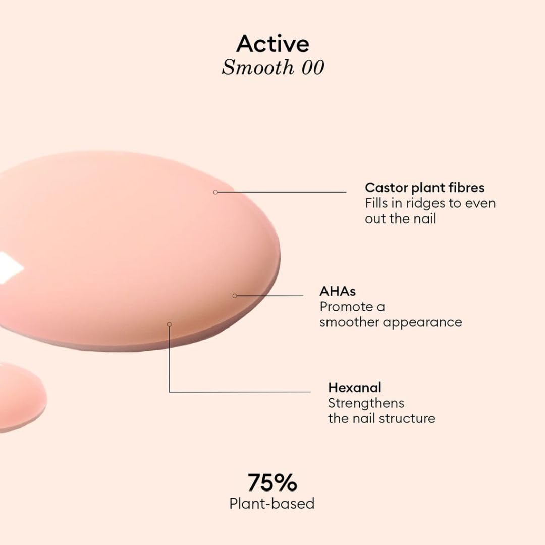 Manucurist Active Smooth 00 sin lámpara, aplicación rápida y cómoda.