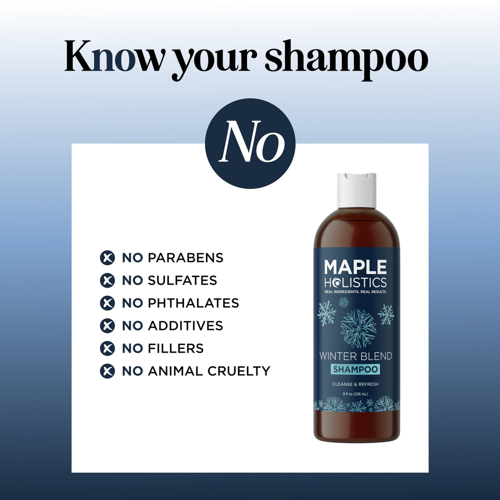 Maple Holistics clarifying shampoo ingredients close-up features peppermint and bergamot