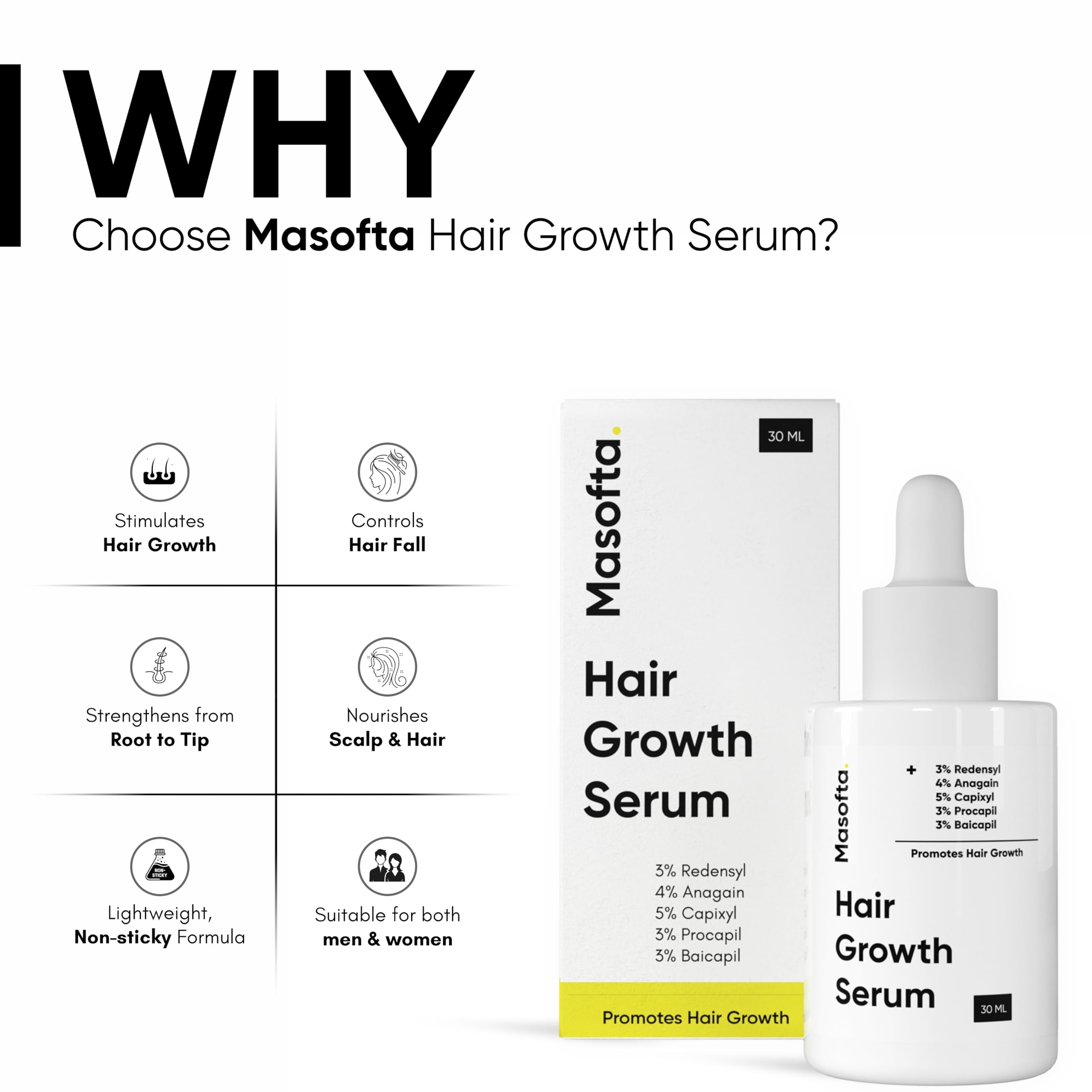 Masofta Serum con Redensyl para crecimiento potencial del cabello