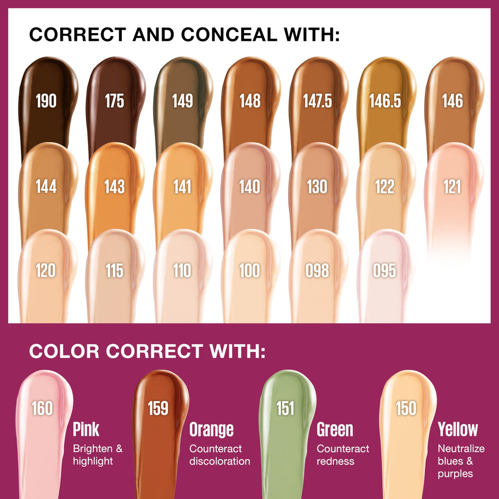 Efecto iluminador de Maybelline en el contorno de ojos.