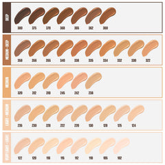 Maybelline Fit Me para piel normal a grasa, control de brillo y poros.