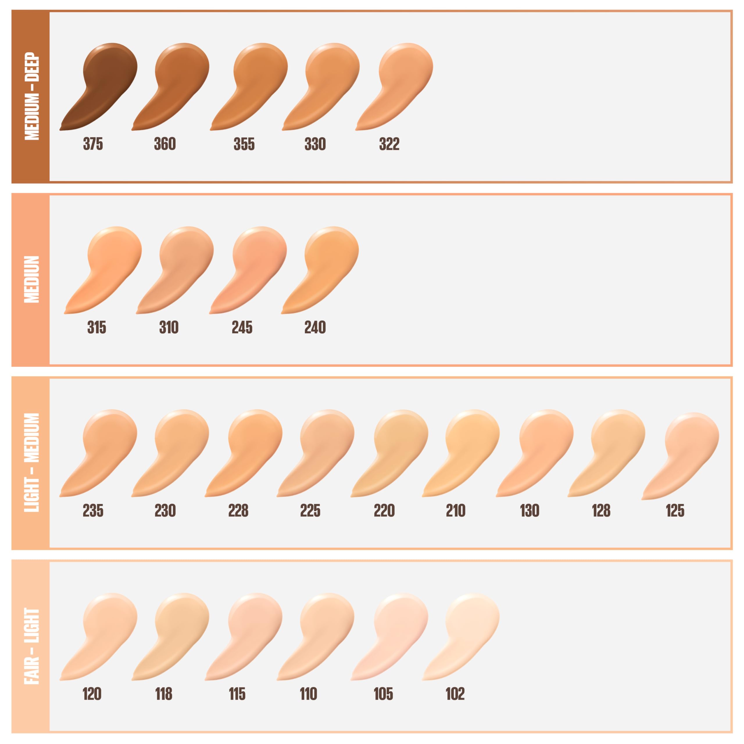 Envase de Maybelline Fit Me con variaciones de empaque.