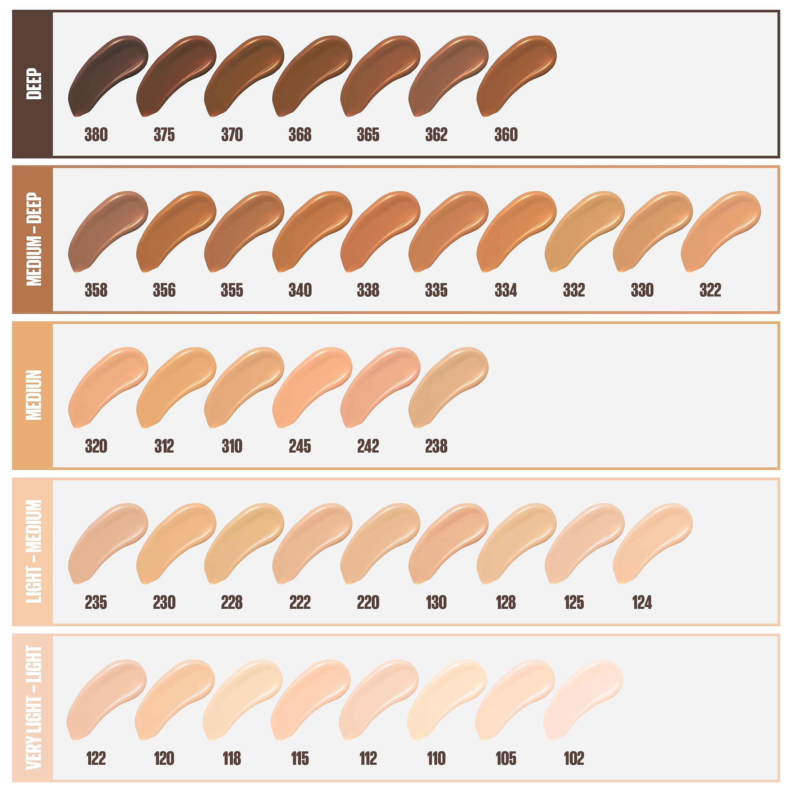 Maybelline Fit Me Matte + Poreless, acabado mate para piel suave y natural
