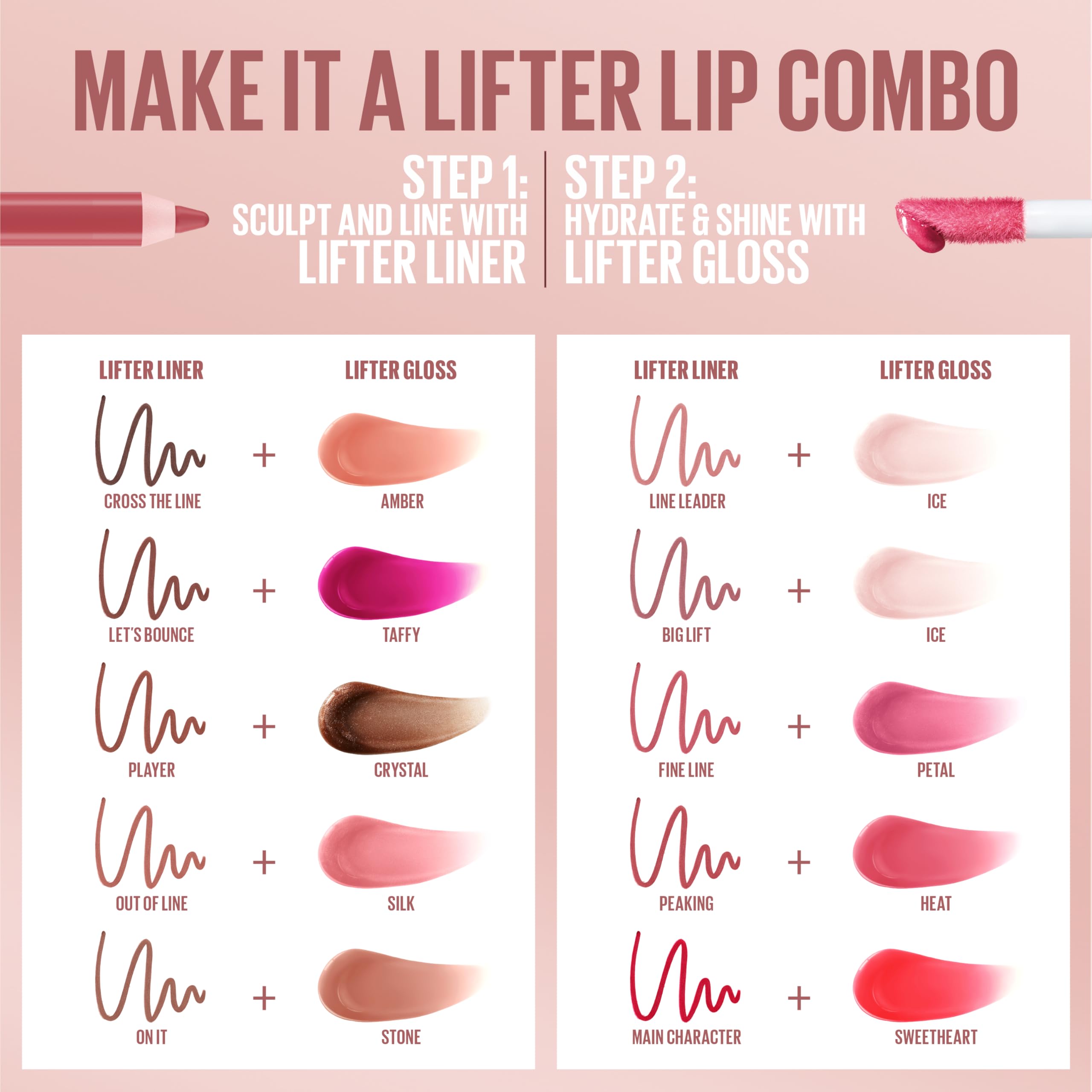 Maybelline Gloss Opal envase compacto facilita llevarlo a cualquier lugar