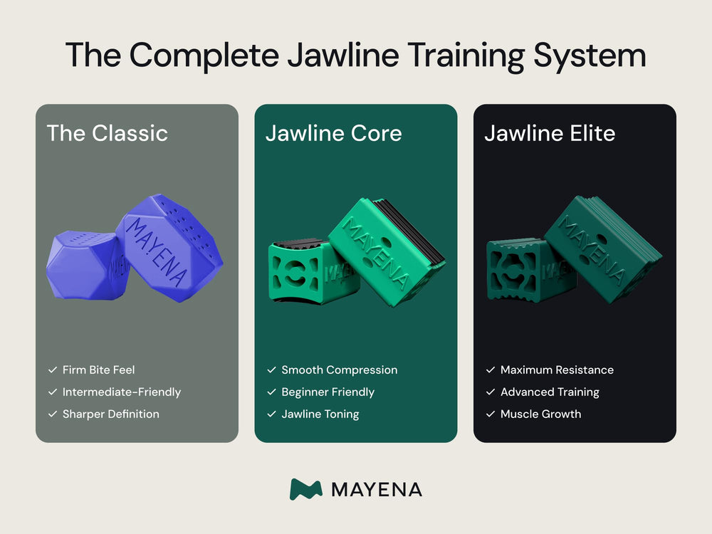 Mayena Jaw Exerciser Classic con estuche de transporte para entrenar en cualquier lugar