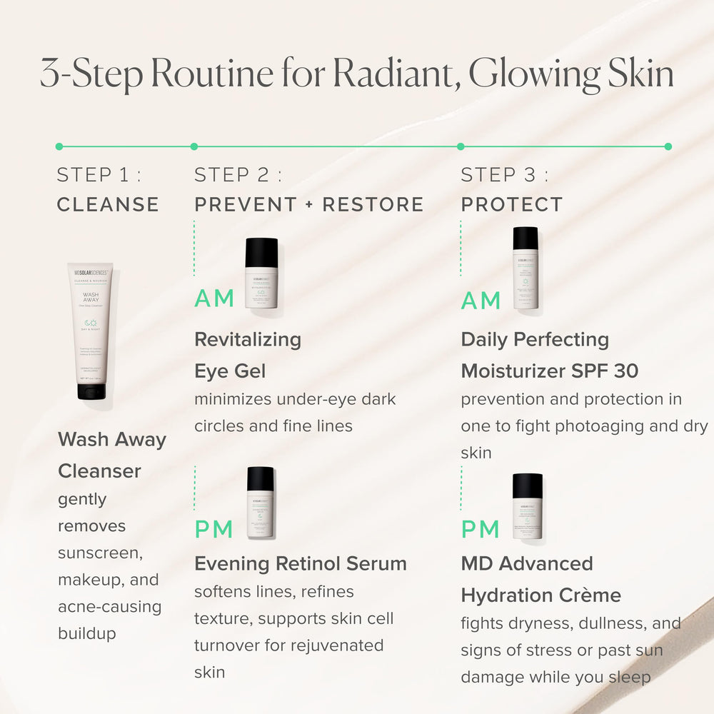 Hidratación con ácido hialurónico y escualano en Wash Away Cleanser.