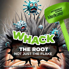 Medicasp Coal Tar Shampoo bottle back with usage directions for first-wash relief.