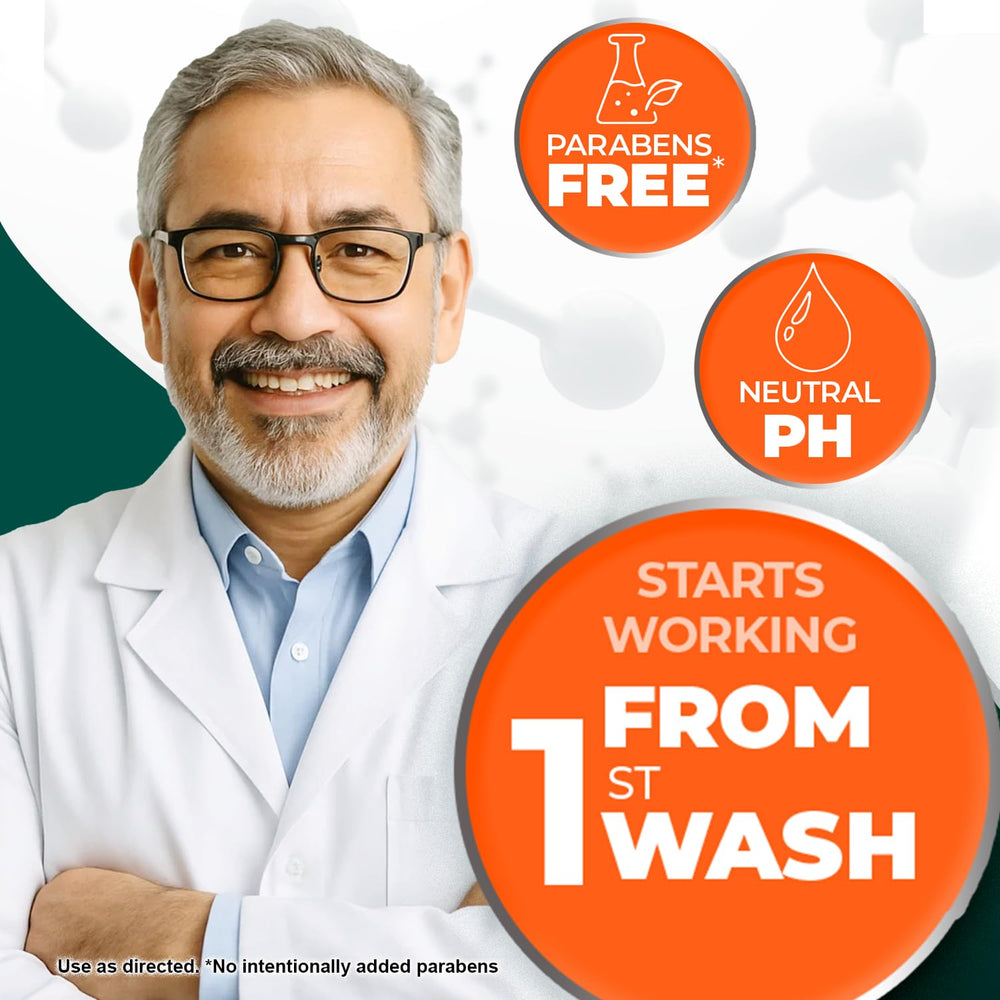 Medicasp Coal Tar Shampoo hands pouring bottle for twice-weekly use.