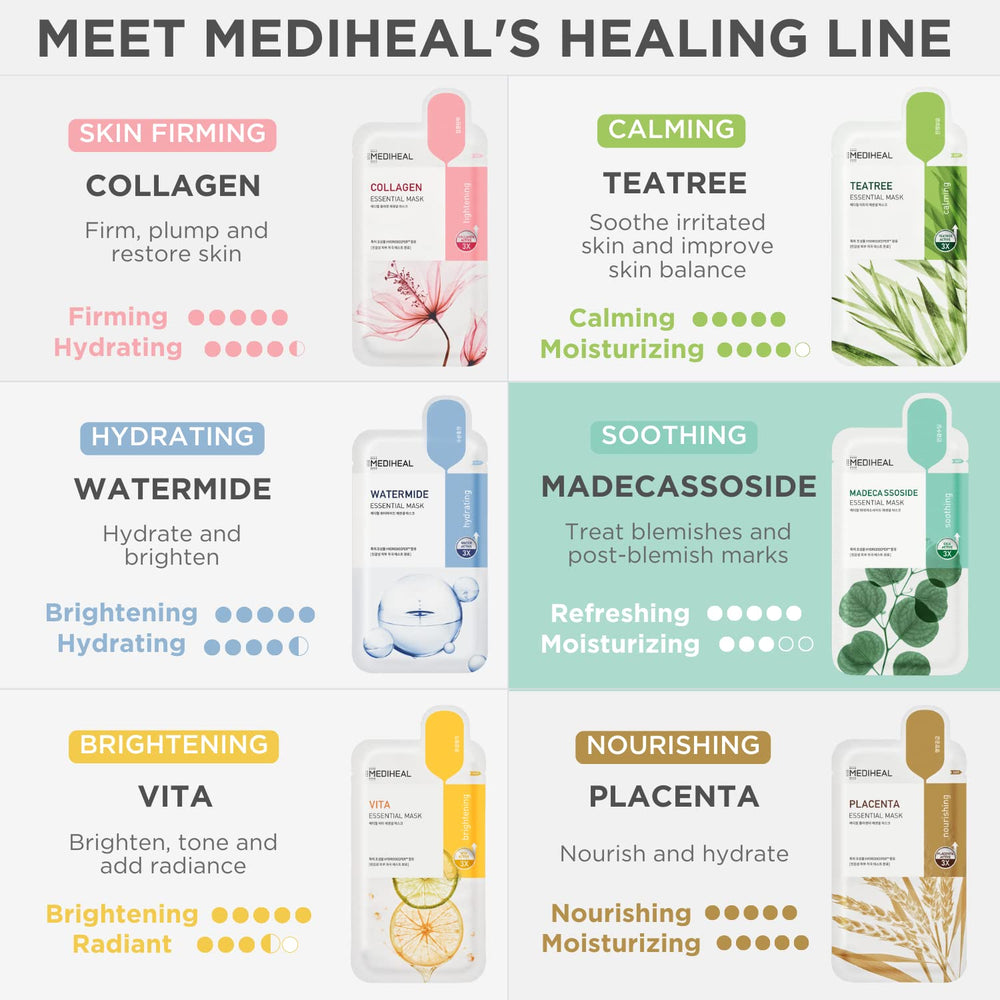 Mediheal Madecassoside – boîte de 10 sachets, masque pratique à emporter.