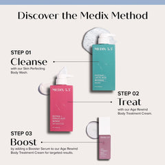 Medix 5.5 crema retinol cuerpo revitalizante para piel nutrida