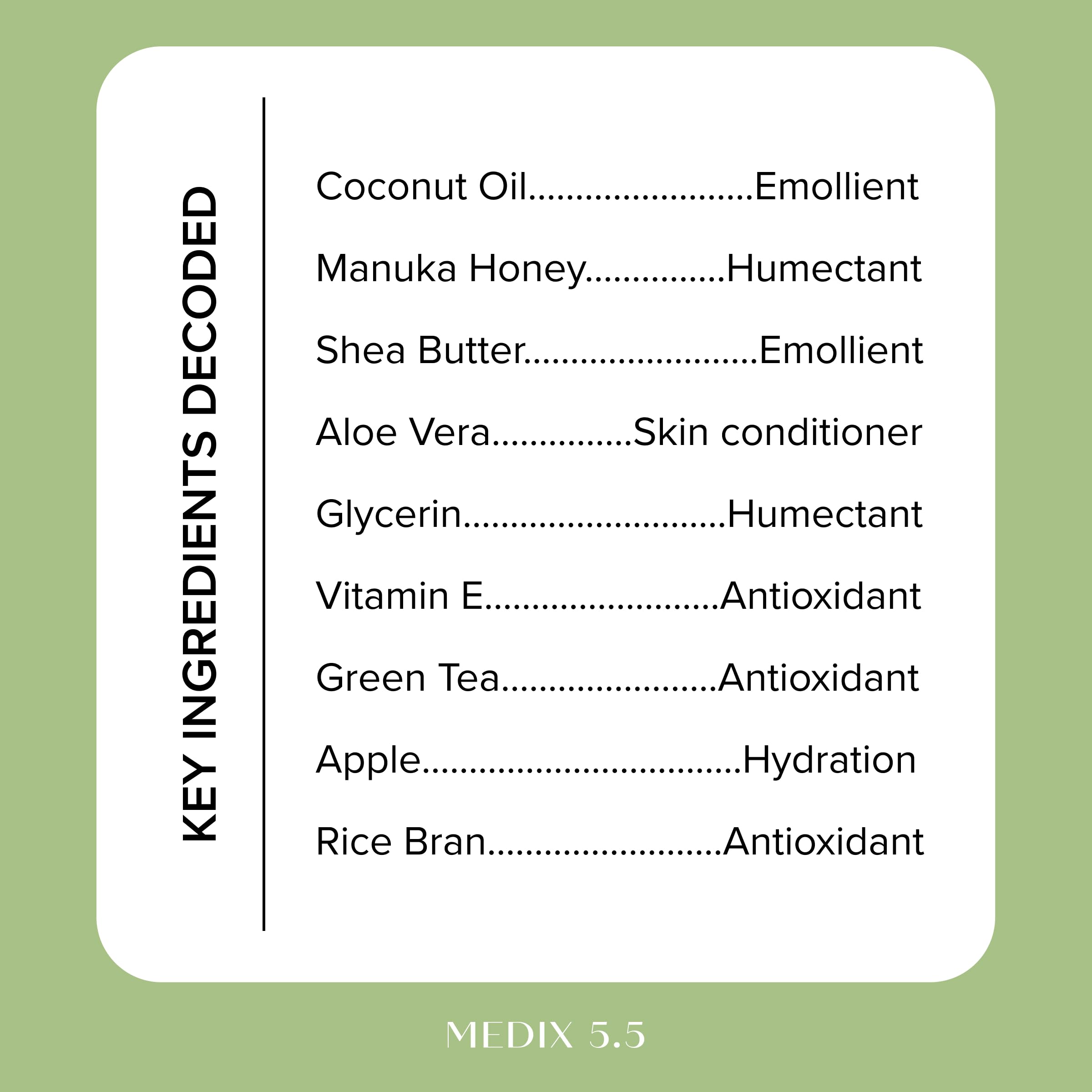 Ingredientes clave: coco, manteca de karité y miel de Manuka en Medix 5.5.